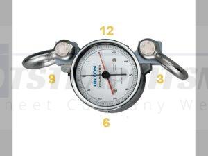 Standard Zero positioning