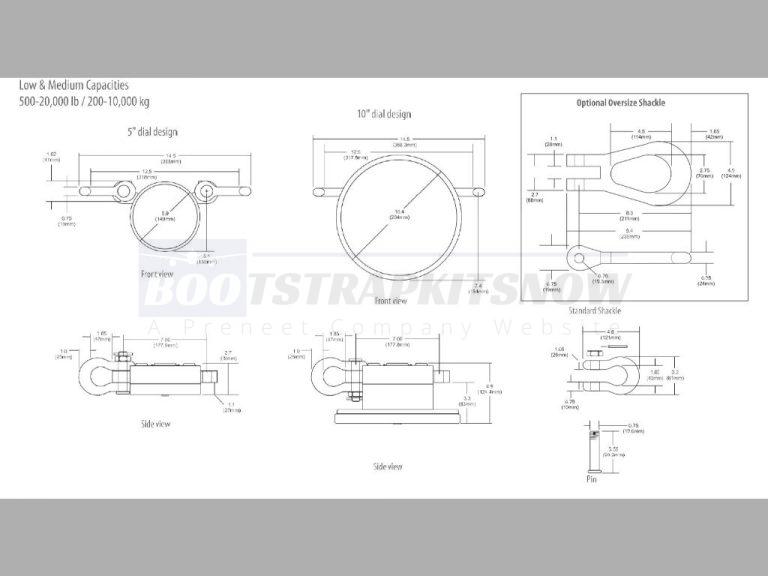Low and Medium Capacities